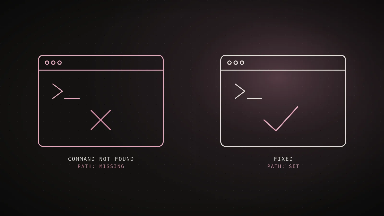 "claude: command not found" - The Fix (Mac, Windows, Linux)