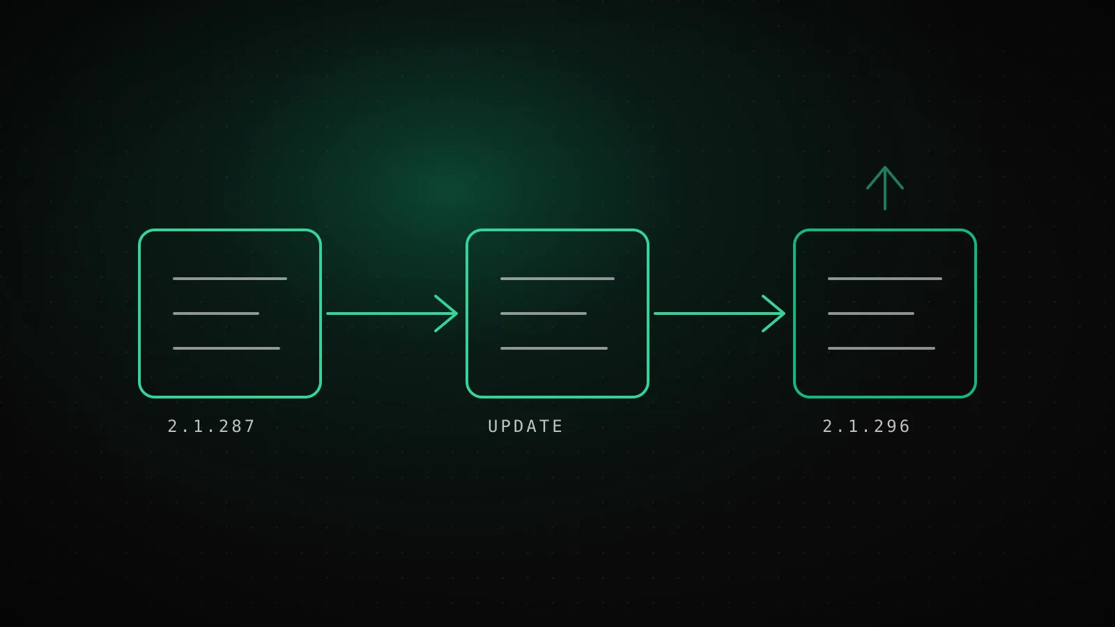How to Update Claude Code (and Fix It When Auto-Update Fails)